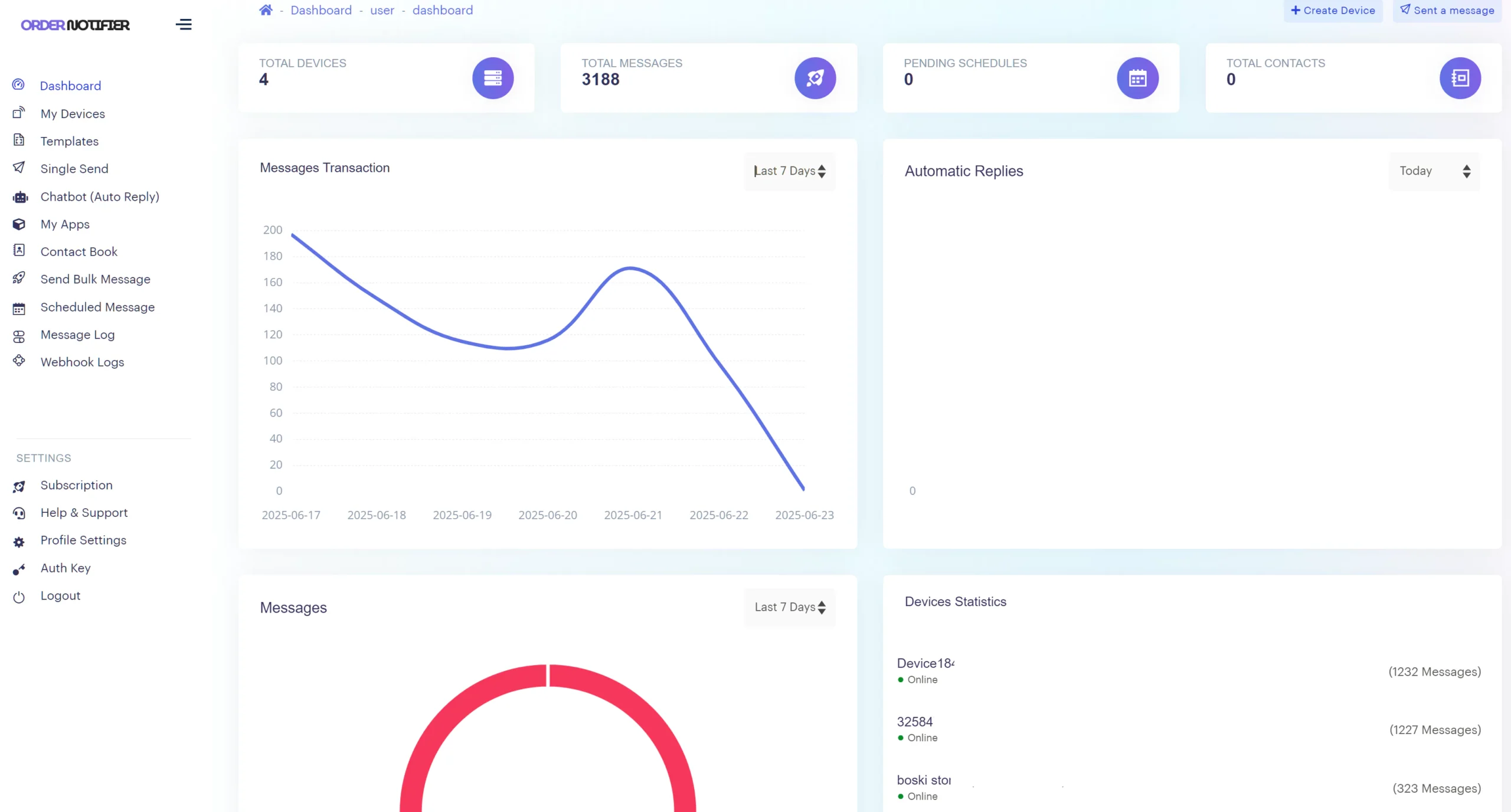 Order Notifier Platform Dashboard